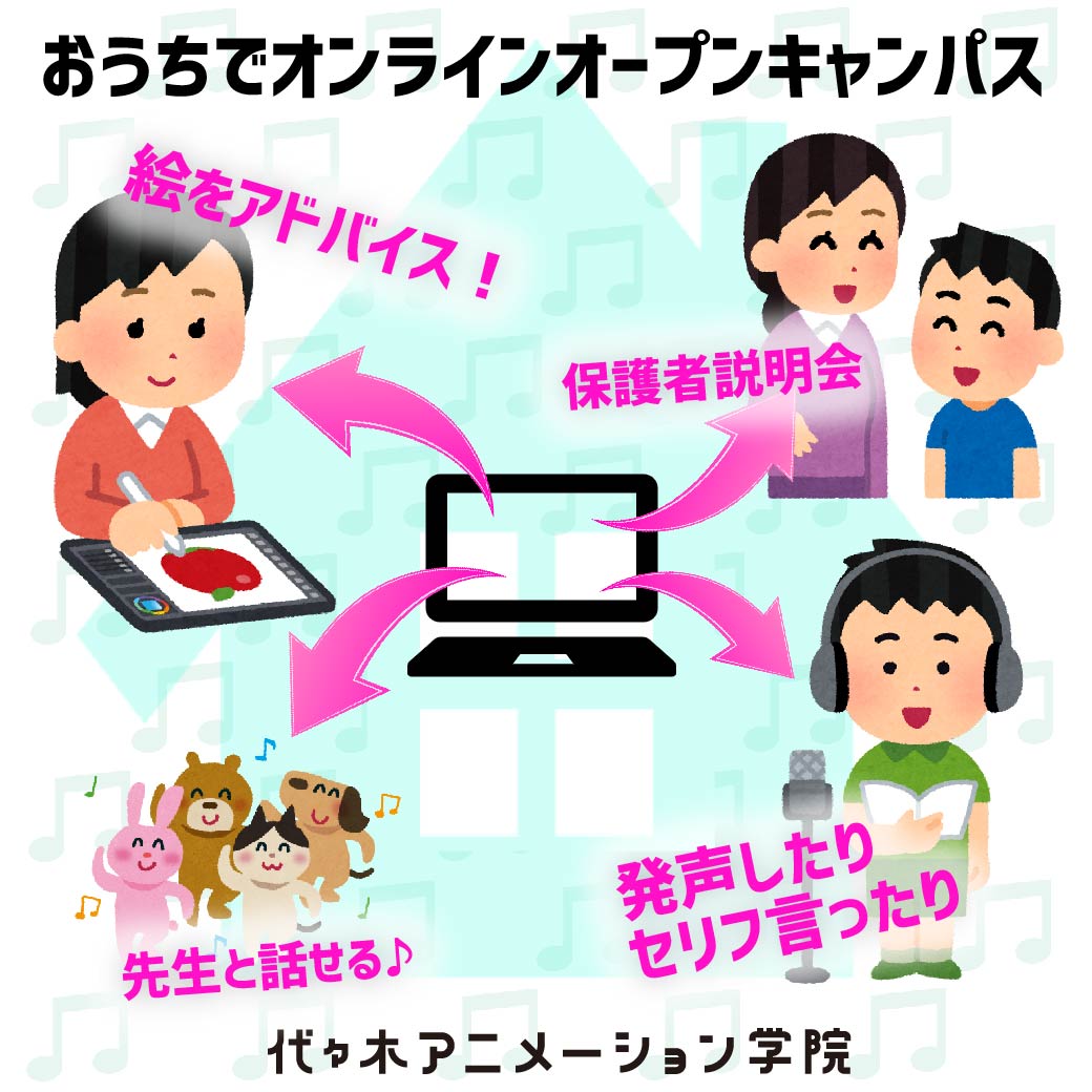 おうちでオンラインオープンキャンパス
